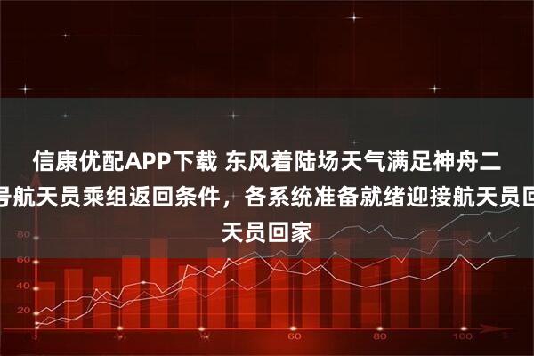 信康优配APP下载 东风着陆场天气满足神舟二十号航天员乘组返回条件,各系统准备就绪迎接航天员回家
